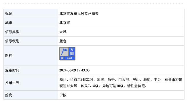 高管：上赛季勇士高层要求年轻人多打 迈尔斯&科尔都只是执行者